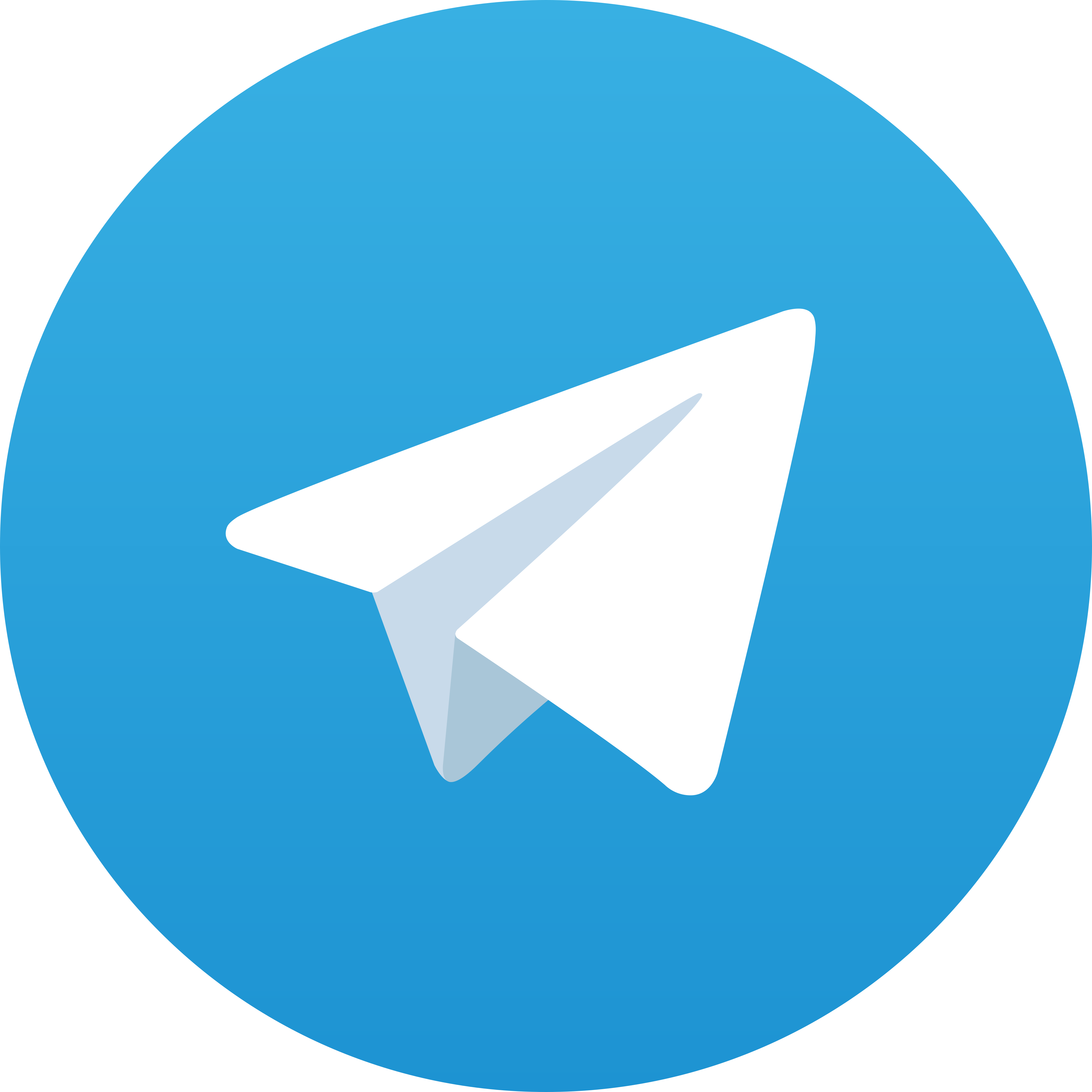 Telegram MISTER148